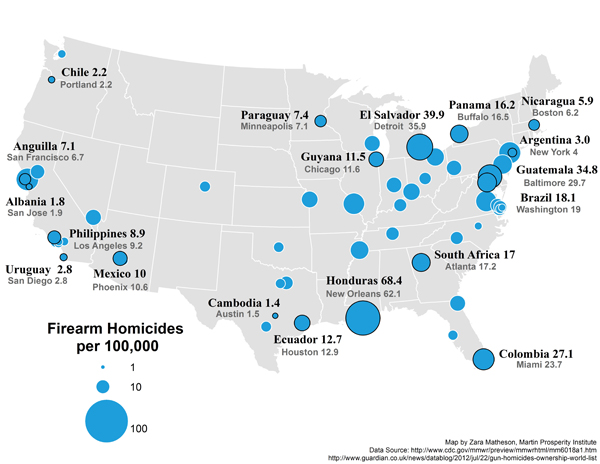 american fear of traveling